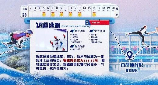 游泳小组赛进入下一轮规则_游泳小组第一_游泳小组赛出线规则