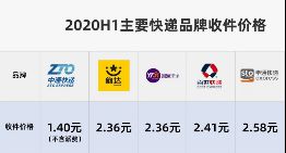 裹包是什么意思_包裹生活方式_裹包产品