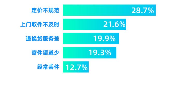 裹包是什么意思_裹包产品_包裹生活方式
