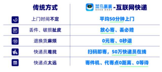 裹包产品_包裹生活方式_裹包是什么意思