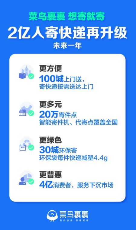 裹包是什么意思_包裹生活方式_裹包产品